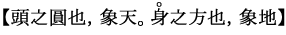 頭之圓也，象天。身之方也，象地