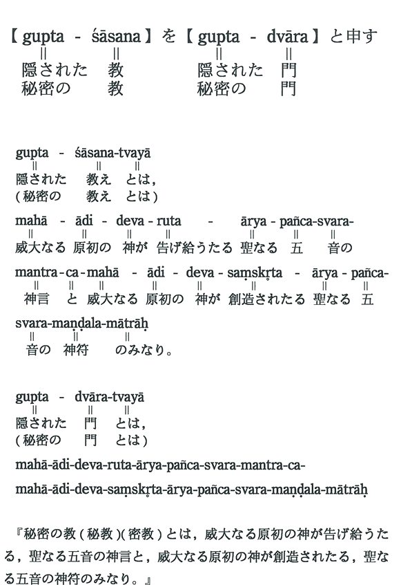 【gupta-sasana】を【gupta-dvara】と申す