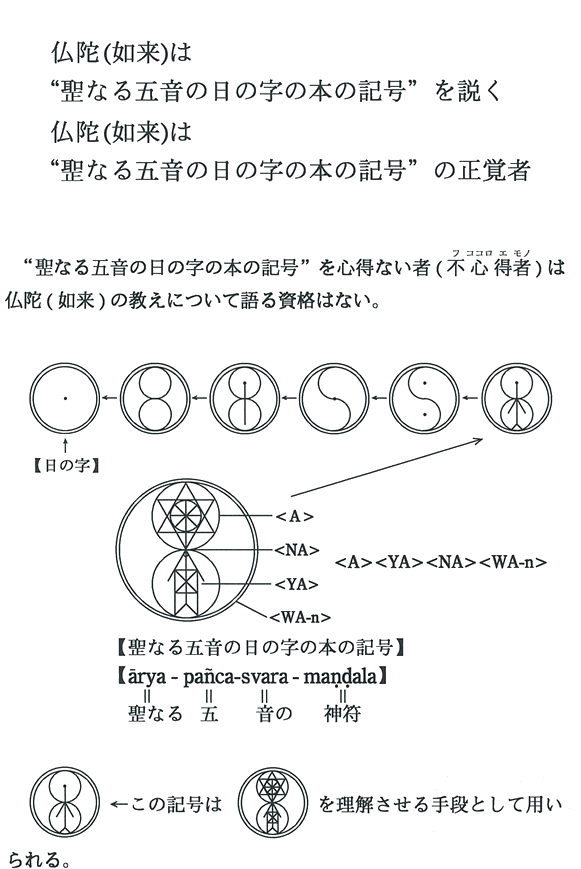 (@)́gȂ܉̖̓̎{̋Lh (@)́gȂ܉̖̓̎{̋Lh̐o