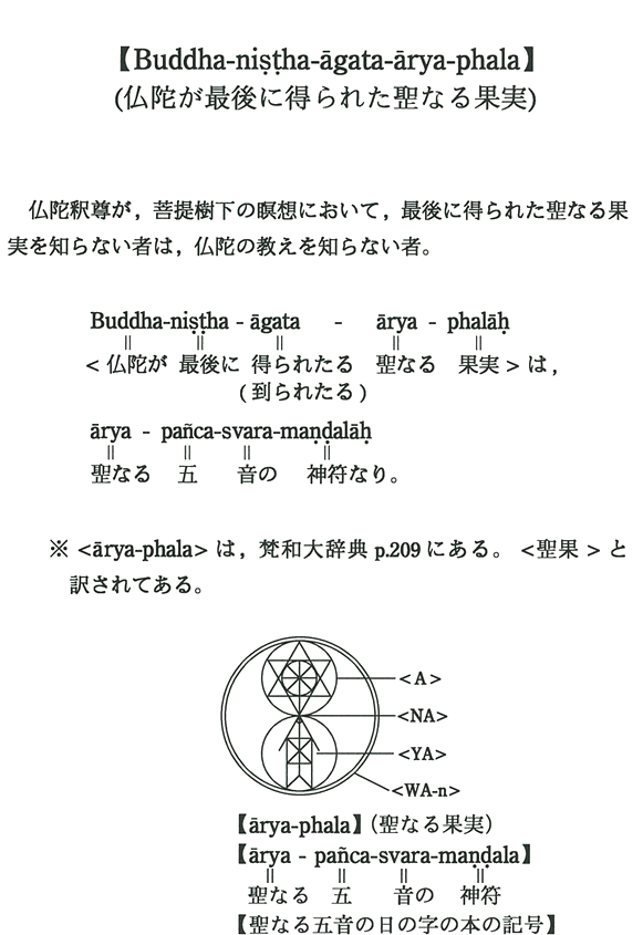 【Buddha-nistha-agata-arya-phala】(仏陀が最後に得られた聖なる果実)
