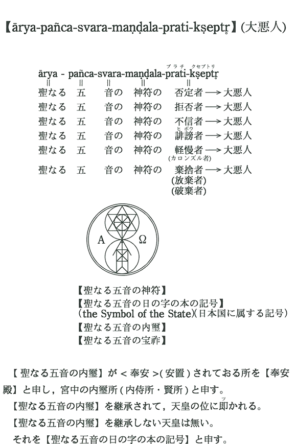 yarya-panca-svara-mandala-prati-kseptrz(别l)