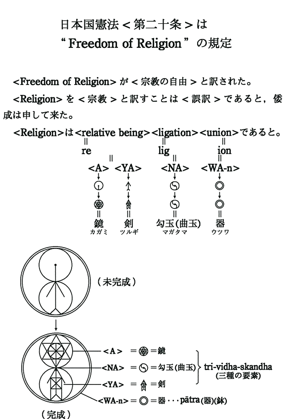 {@\́gFreedom of Religionh̋K