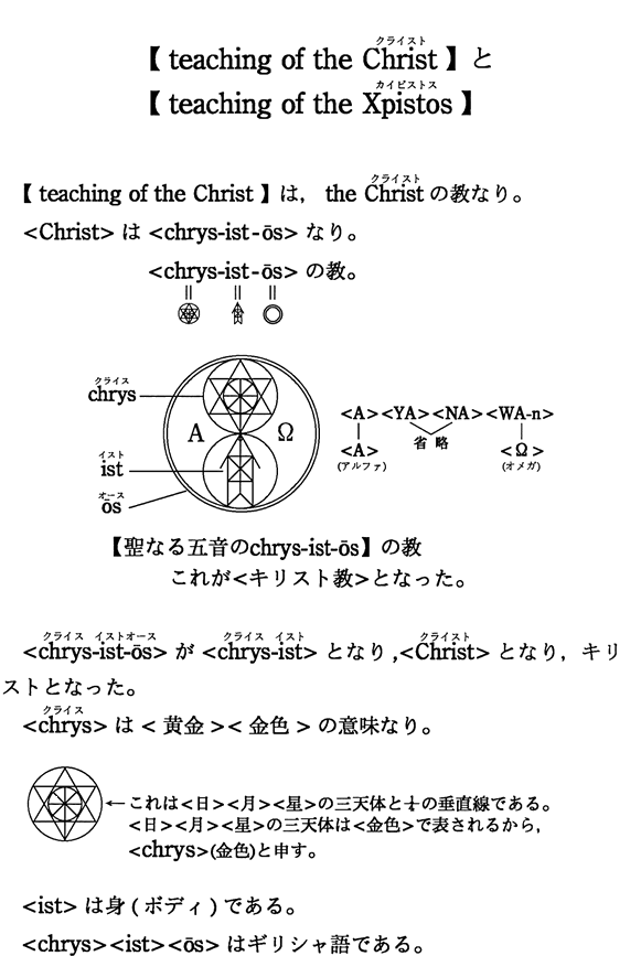 yteaching of the ChristzƁyteaching of the Xpistosz