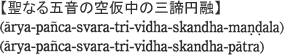 yȂ܉̋󉼒̎O~Zz(arya-panca-svara-tri-vidha-skandha-mandala)(arya-panca-svara-tri-vidha-skandha-patra)