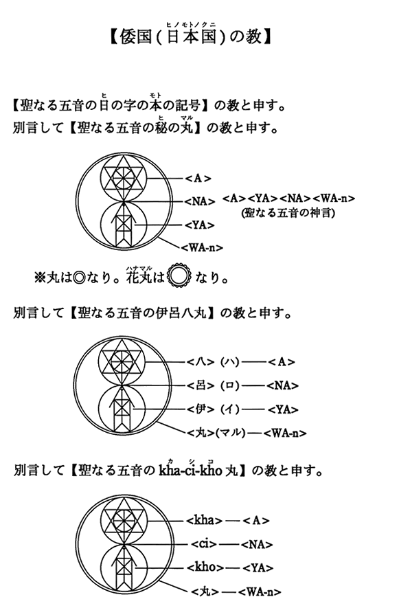 【倭国(日本国)の教】