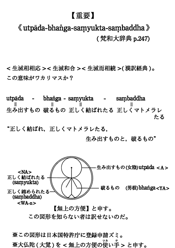 ydvzsutpada-bhanga-samyukta-sambaddhat(垐aTp.247)