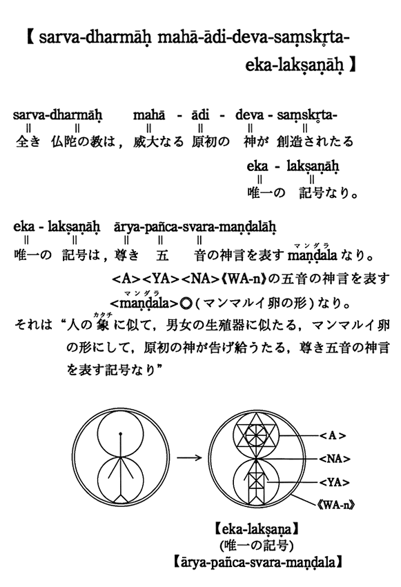 ysarva-dharmah maha-adi-deva-samskrta-eka-laksanahz