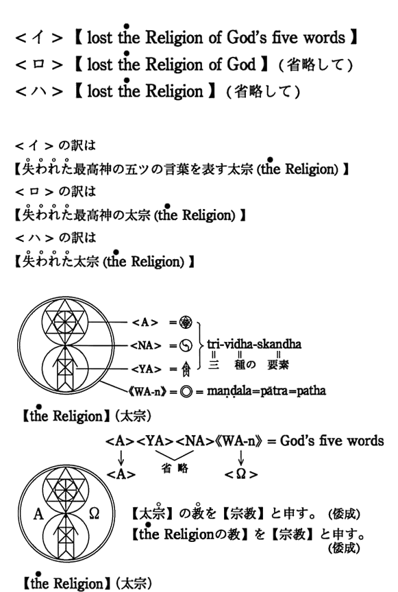 Cylost the Religion of God's five wordszylost the Religion of Godz(ȗ) nylost the Religionz(ȗ)