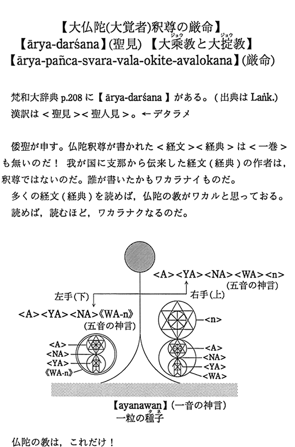 y啧(o)ߑ̌z(arya-darsana)()y嘩Ƒ|zyarya-panca-svara-vala-okite-avalokanaz()