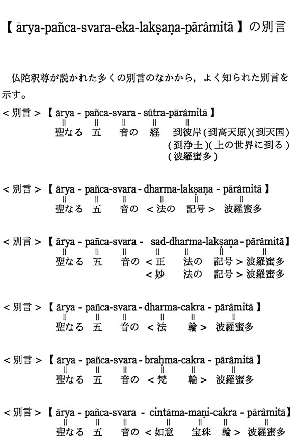 yarya-panca-svara-eka-laksana-paramitaz̕ʌ