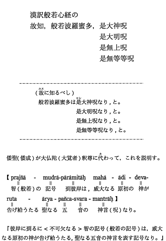 漢訳般若心経の故知，般若波羅蜜多，是大神呪 是大明呪 是無上呪 是無等等呪