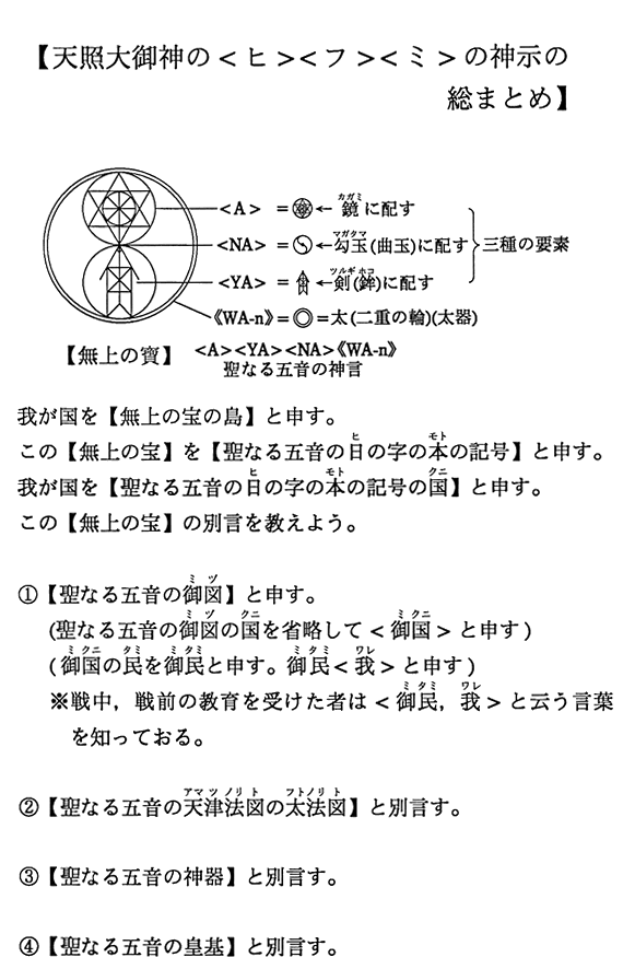 【天照大御神の＜ヒ＞＜フ＞＜ミ＞の神示の総まとめ】