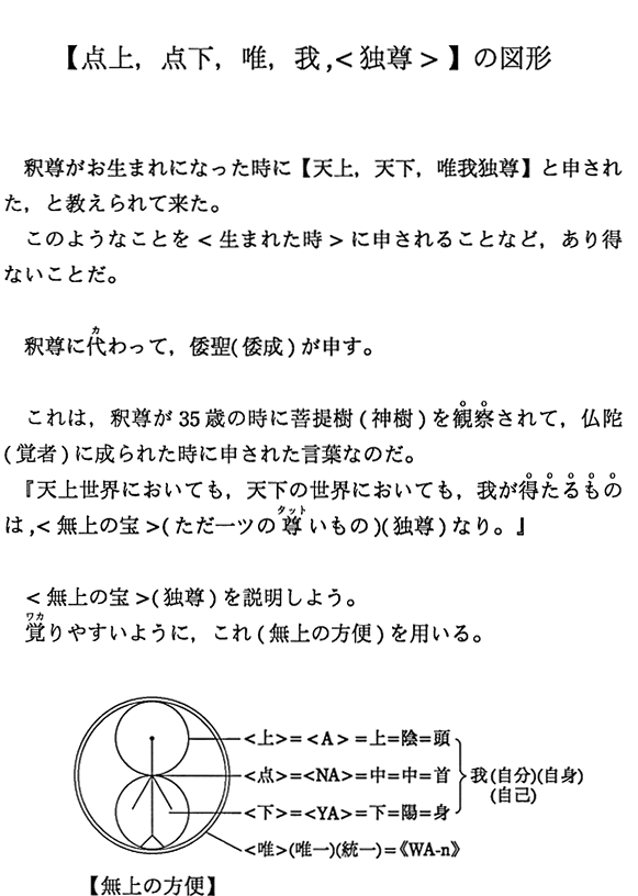 【点上，点下，唯，我，＜独尊＞】の図形