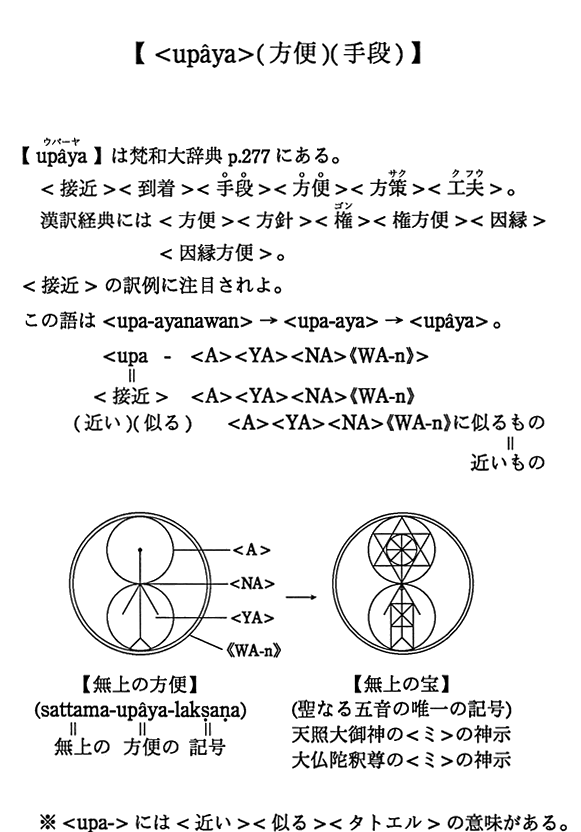 yupaya()(i)z