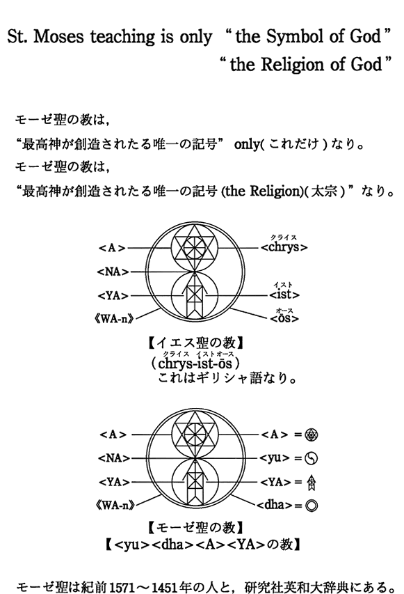 St.Moses teaching is only gthe Symbol of Godhgthe Religion of Godh