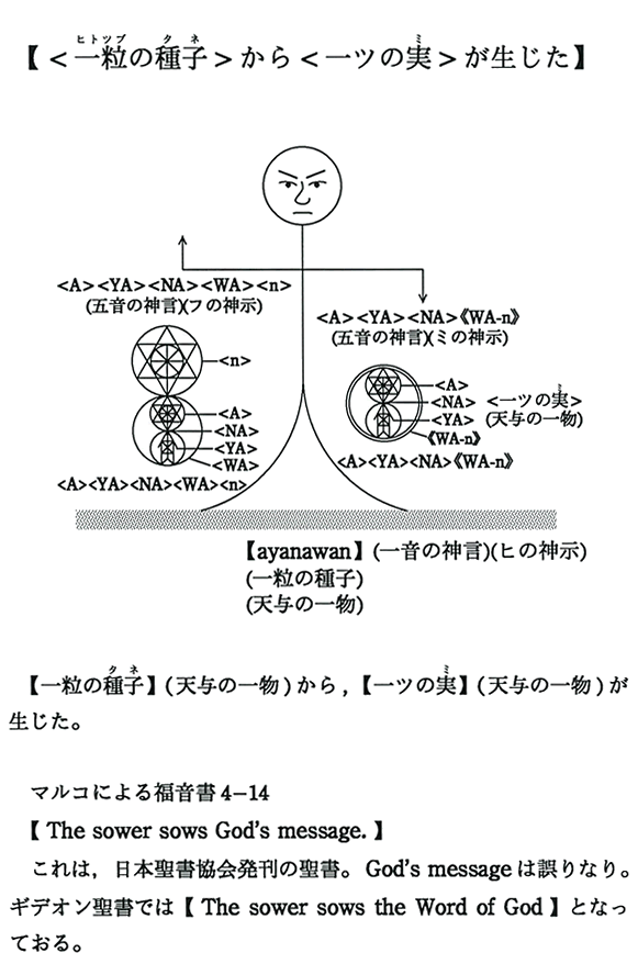 yꗱ̎q灃c̎z