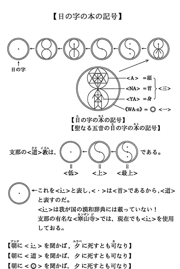 y̖̎{̋Lz