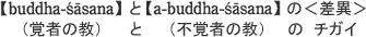 ybuddha-sasanazio҂̋jƁya-buddha-sasanaziso҂̋j́ف`KC
