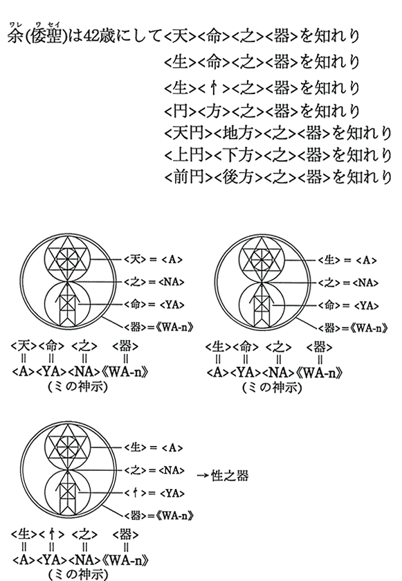 ]i`j42΂ɂāVV큄m