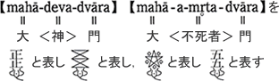 ymaha-deva-dvaraz偃_ymaha-a-mrta-dvaraz偃sҁǔÎvƕ\