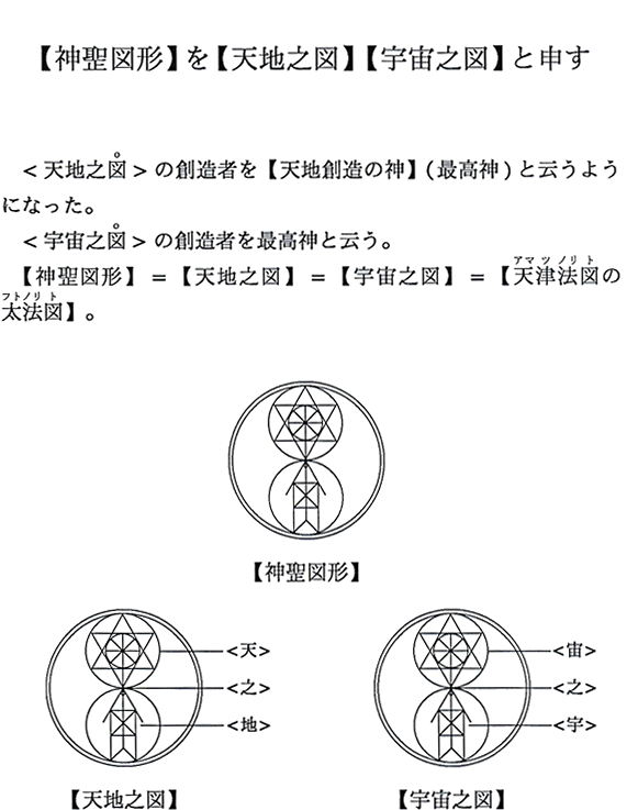 柴田倭成 公式ホームページ○重要なメッセージ 【神聖図形】を【天地之