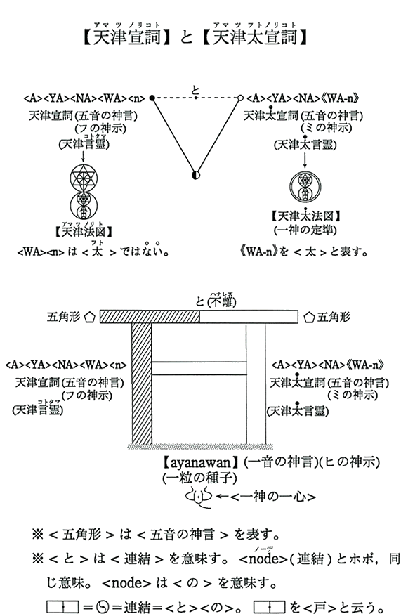 yVÐ鎌zƁyVÑ鎌z