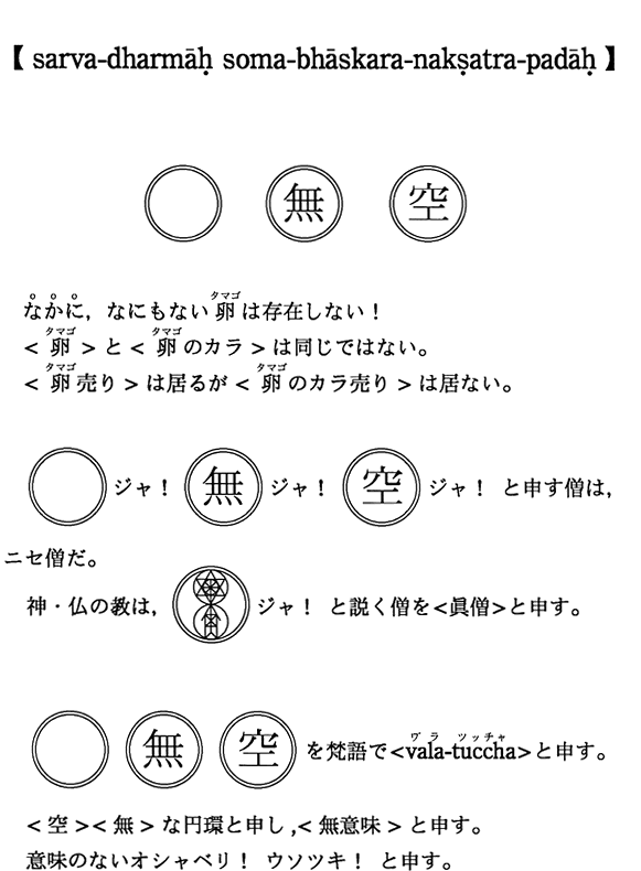 ysarva-dharmah soma-bhaskara-naksatra-padahz