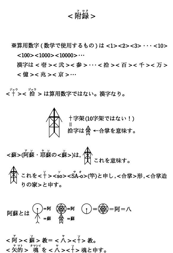 ＜附録＞