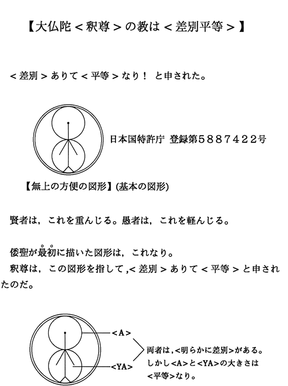 【大仏陀＜釈尊＞の教は＜差別平等＞】