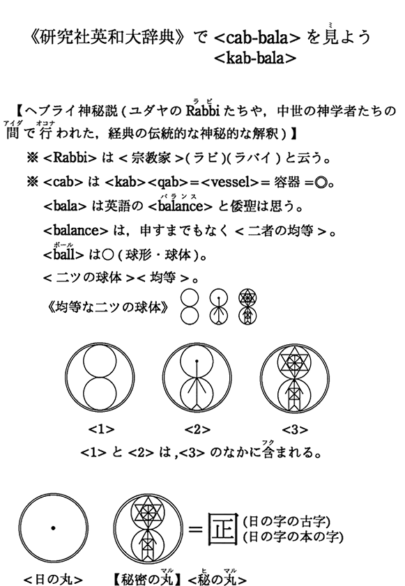 《研究社英和大辞典》で＜cab-bala＞＜kab-bala＞を見よう
