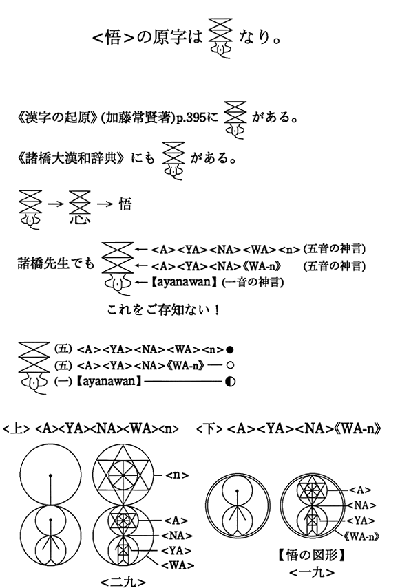 ＜悟＞の原字は五五心なり。