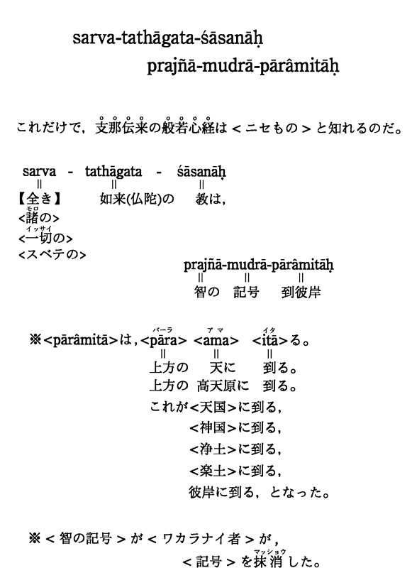 sarva-tathagata-sasanah prajna-mudra-paramitah