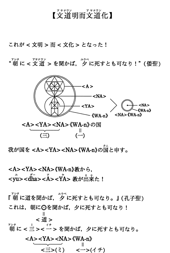【文道明而文道化】