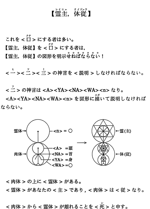 【霊主，体従】