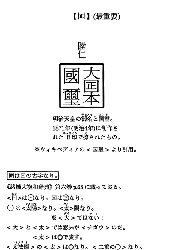  【日(日の字の古字)】（最重要）