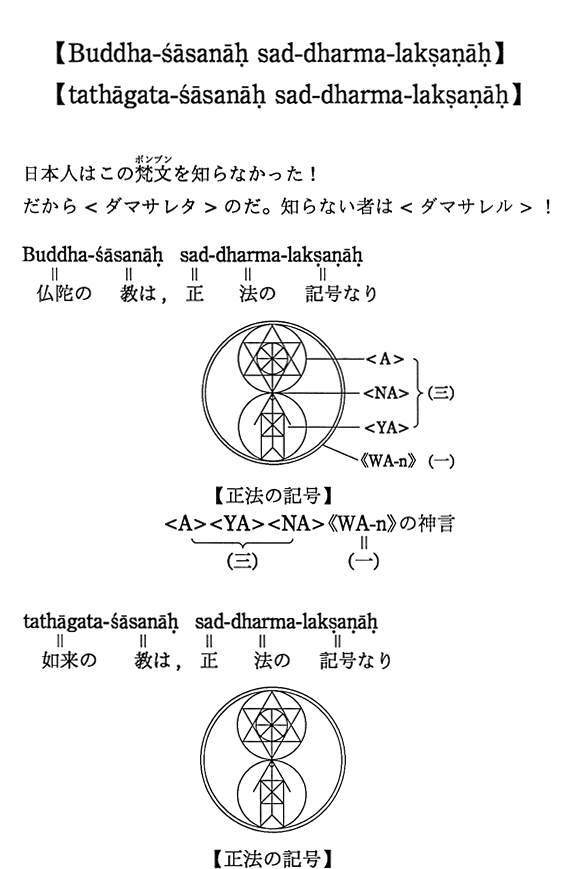 yBuddha-sasanah sad-dharma-laksanahzytathagata-sasanah sad-dharma-laksanaz