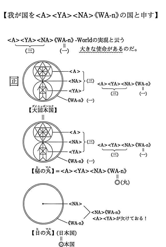 y䂪AYANAsWA-nt̍Ɛ\z