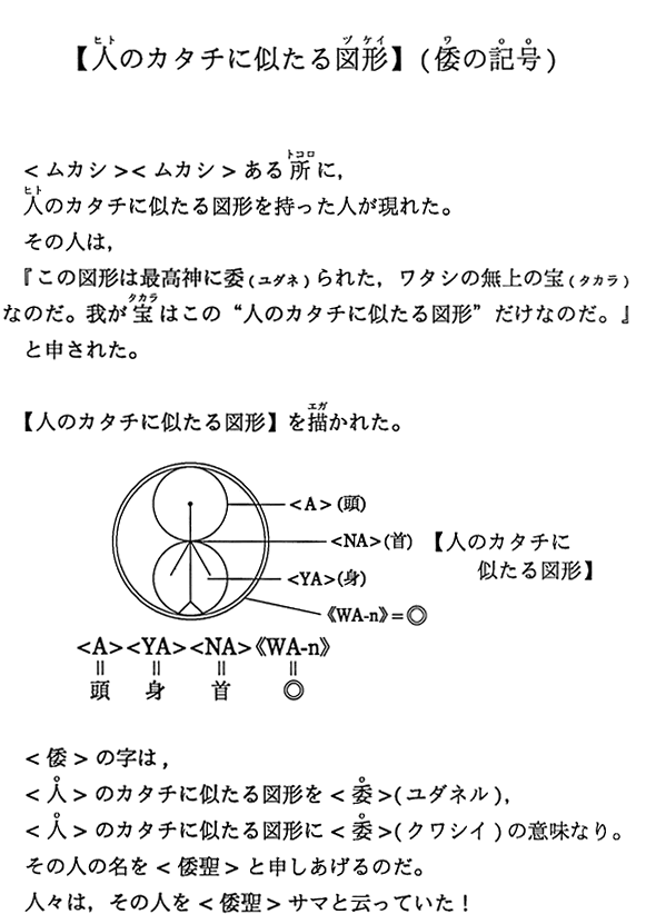 yl̃J^`Ɏ}`zi`̋Lj