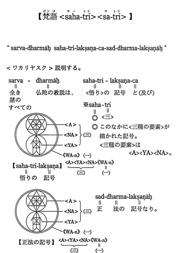 yꁃsaha-trisa-triz