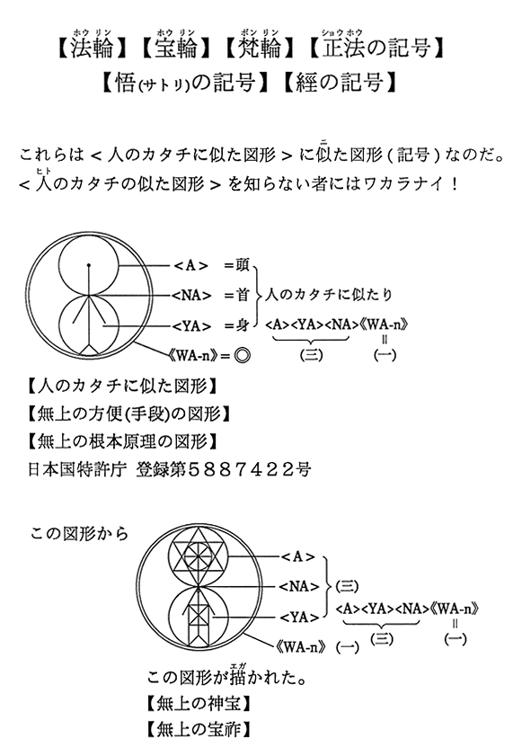 【法輪】【宝輪】【梵輪】【正法の記号】【悟(サトリ)の記号】【經の記号】