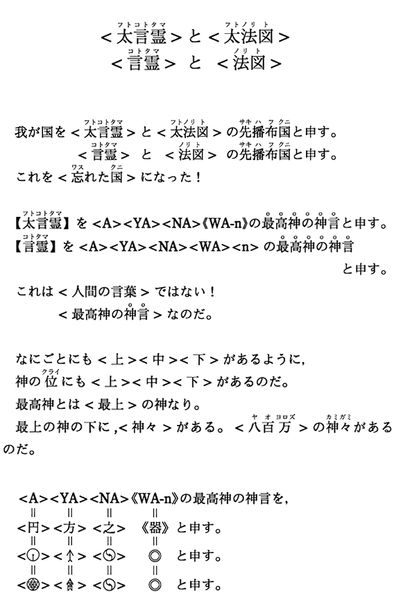 ＜太言霊＞と＜太法図＞ ＜言霊＞と＜法図＞
