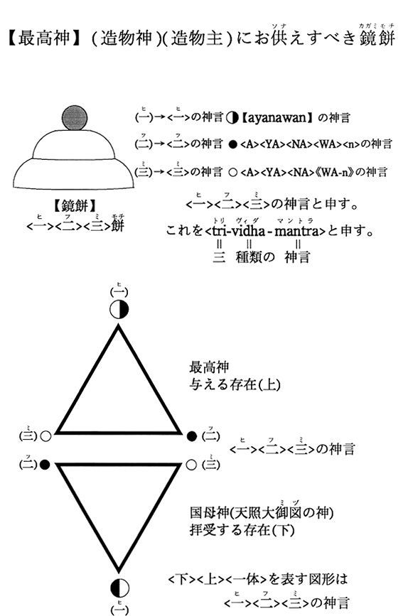 yō_zi_jijɂׂ