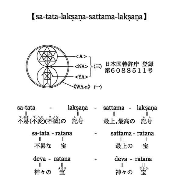 �ysa-tata-laksana-sattama-laksana�z