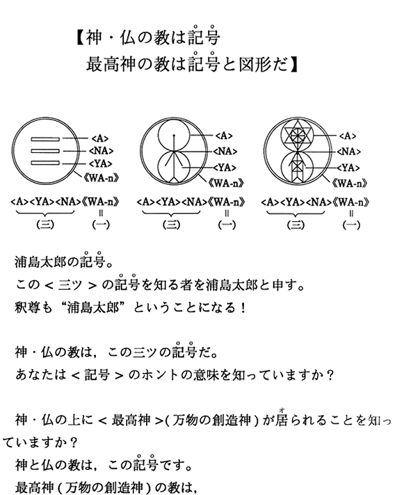 �y�_�E���̋��͋L�� �ō��_�̋��͋L���Ɛ}�`���z